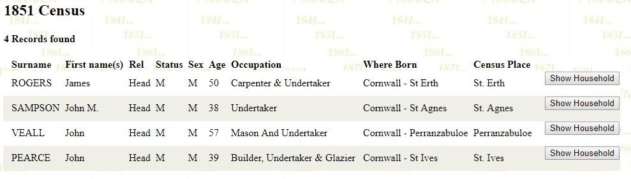 Image showing details of four undertakers