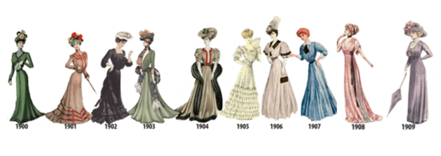 1900s female fashion